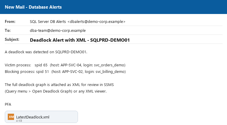 Mock email notification showing a deadlock alert subject line, victim and blocking process summary, and an attached LatestDeadlock.xml file